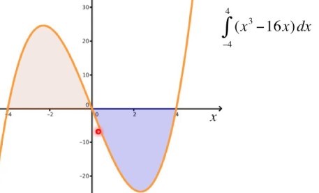 Course Image Aktivoivat opetusmenetelmät