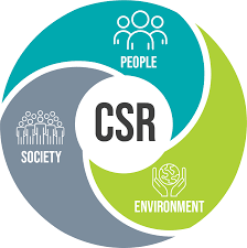 Course Image Corporate Social Responsability IB00EX69-3002