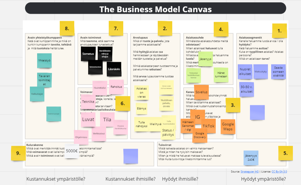 Course Image Liiketoiminnan strategiat ja kokeilut (nonstop) LT00EZ55-3001