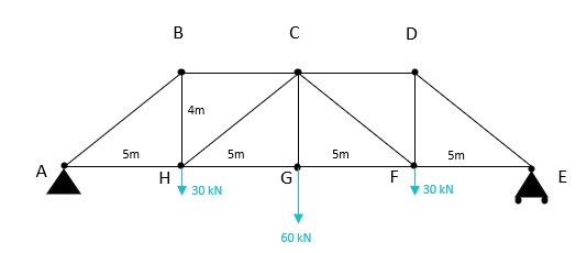 Course Image Rakenteiden mekaniikkaa