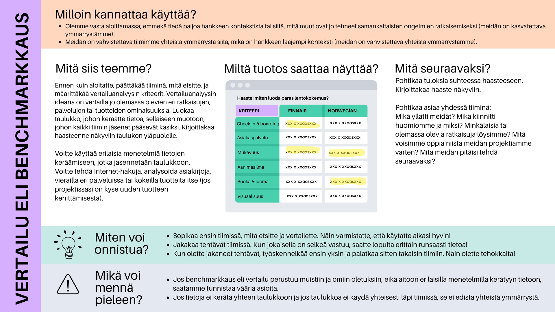 Benchmarkkaus ohje