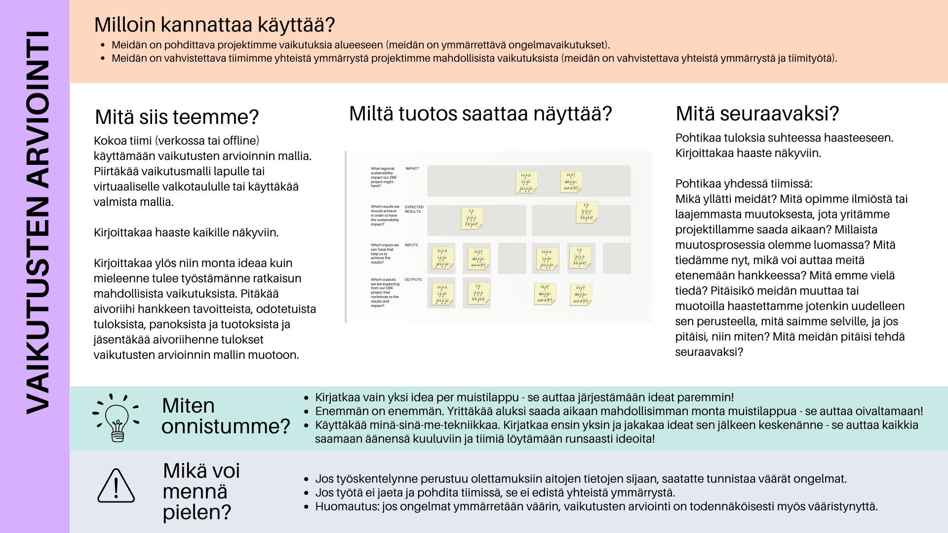 DBE projektin vaikutusten arviointi