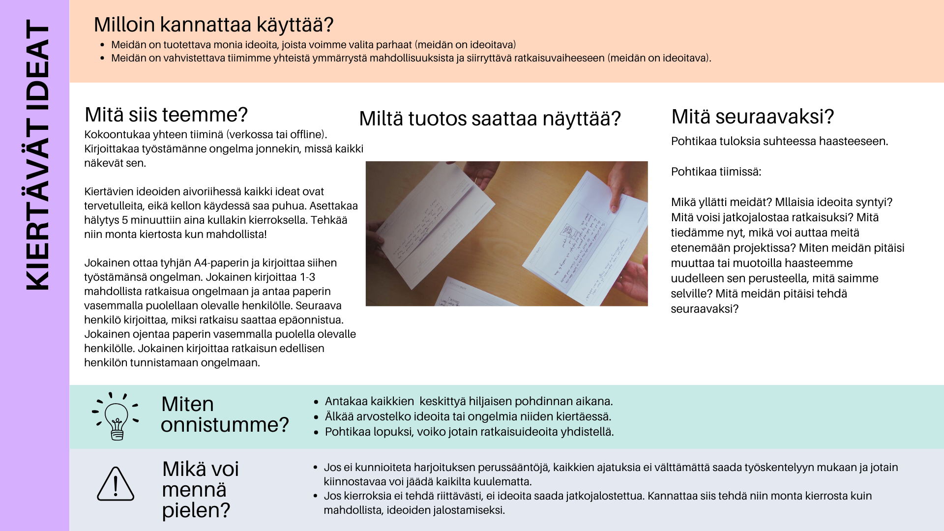 DBE kiertävät ideat
