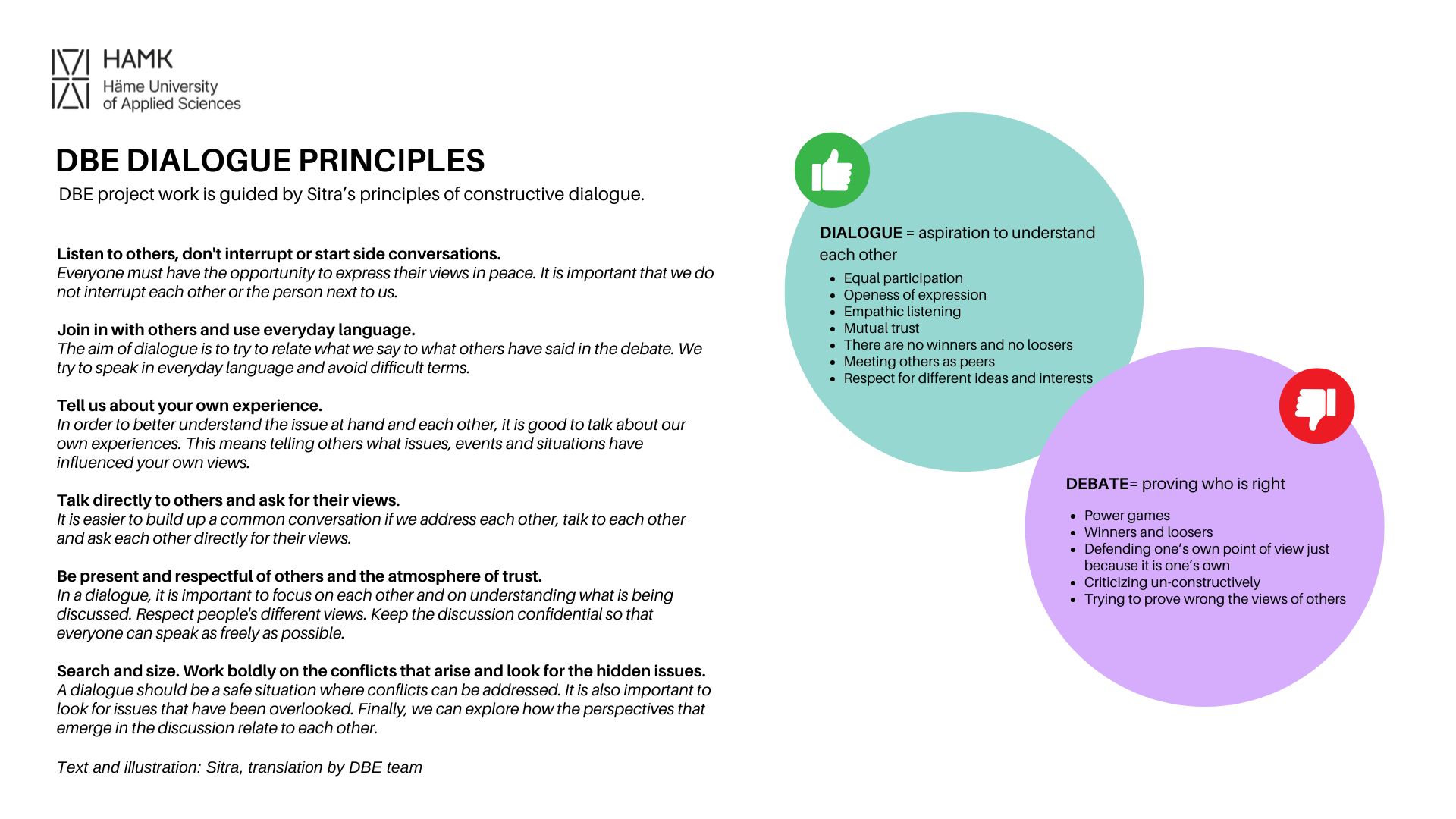 Sitra's dialogue principles