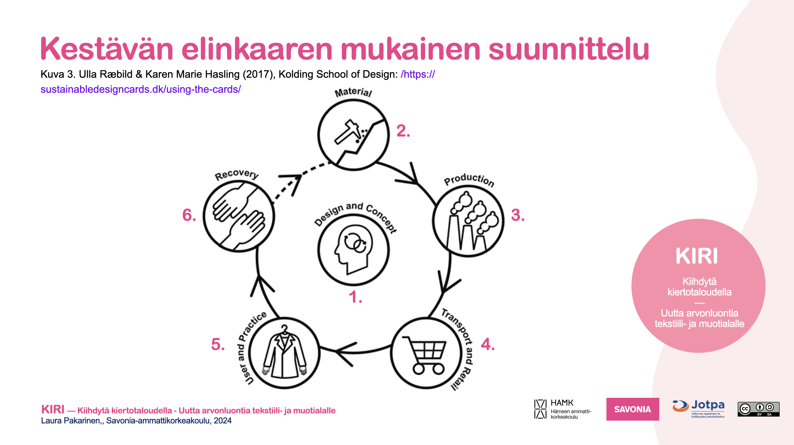 Course Image KIRI2 - Kiertotalouden tuote- ja palvelustrategiat (2 op)