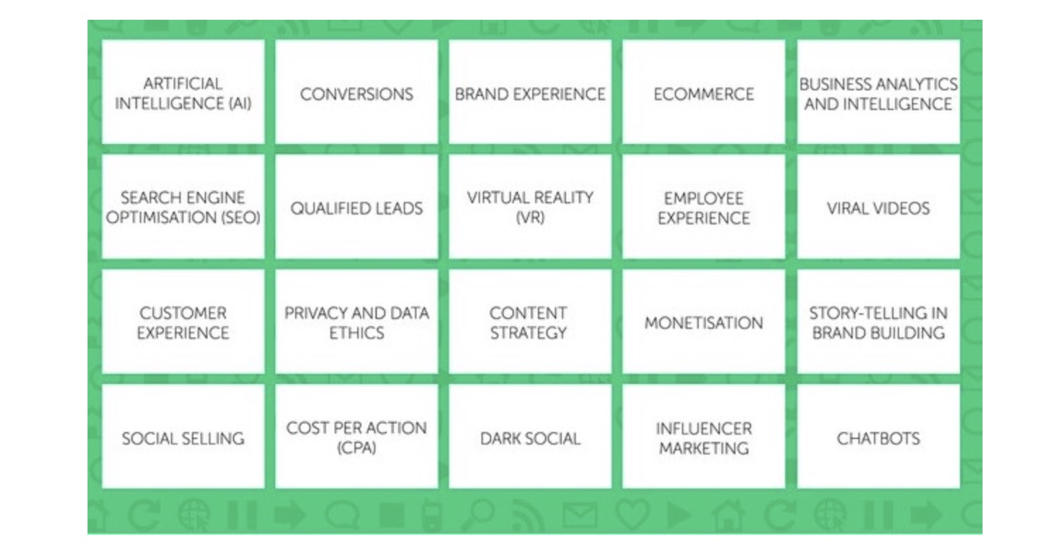 Course Image Marketing Trends LT00DE95-3009 (Summer 2025)