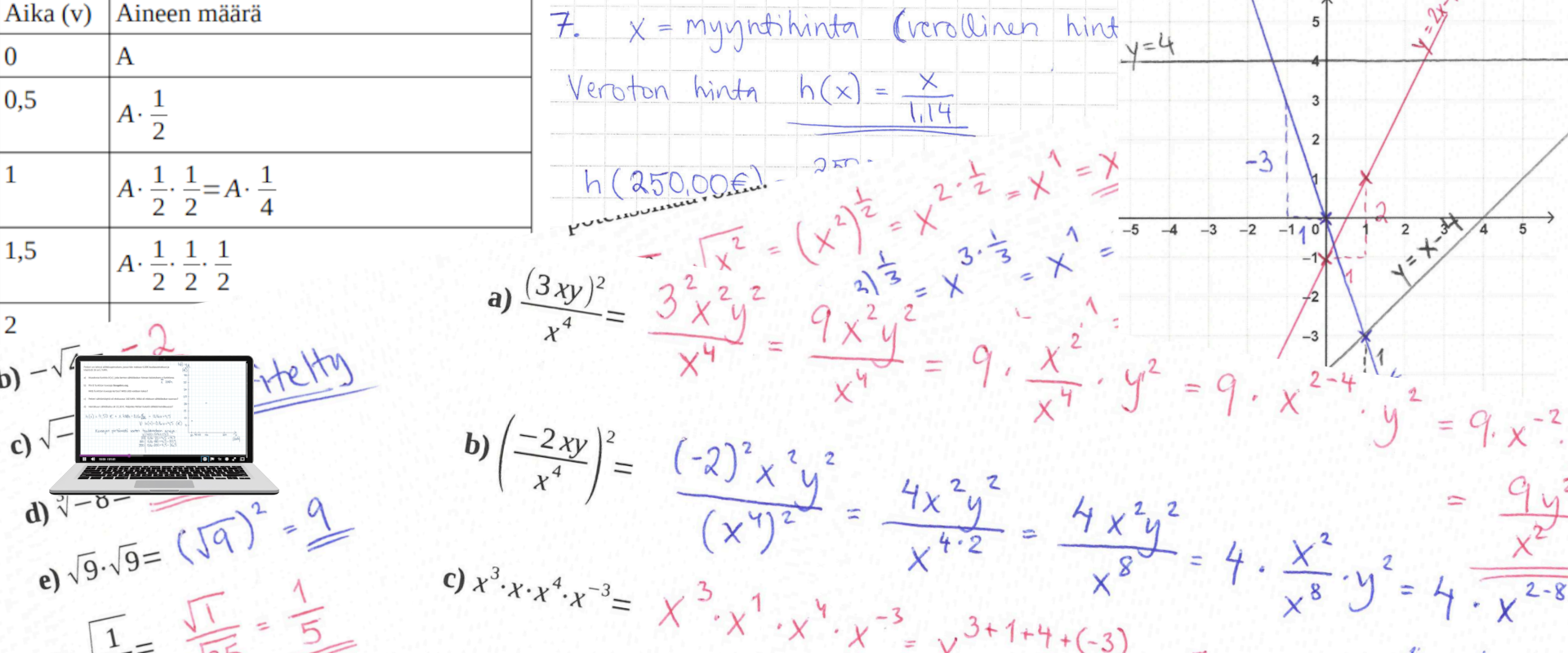 Course Image Algebra Monimuoto, S25