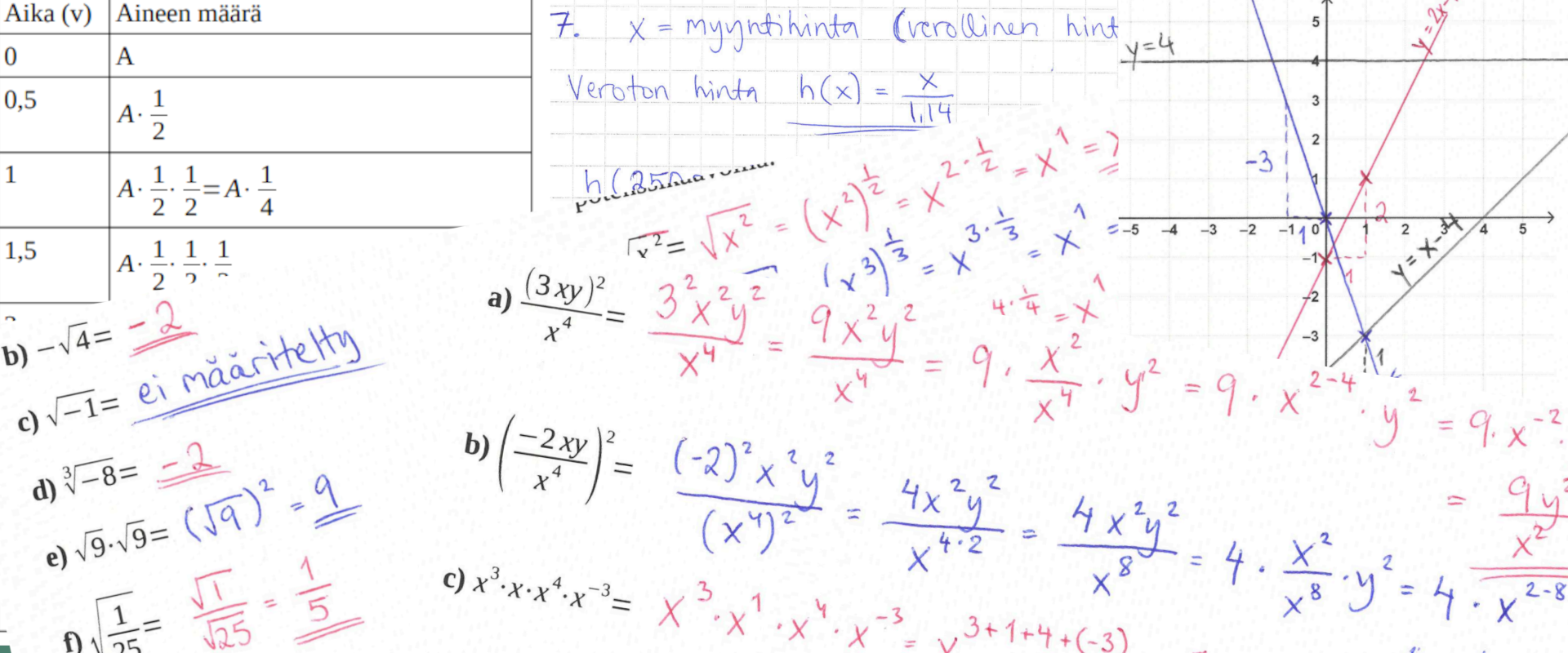 Course Image Algebra, päiväryhmät S25