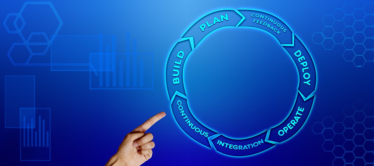 Course Image 2025-2026 Johtaminen ja hankinnat -projekti | Management and Responsible Procurement Project (BB00DX12-3004, TB00DW94-3003, TB00DW94-3004) 