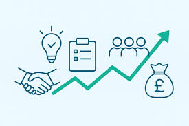 Course Image FT 2026 Operating in Business Environment