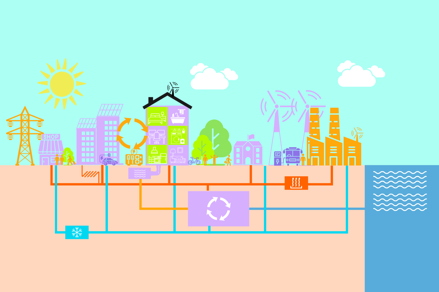 Course Image Energy Efficiency in Urban Environments SD00EV96-3001
