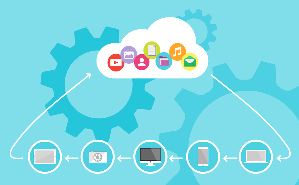 Course Image Cloud services TK00CP60-3003 (Summer, 2023)